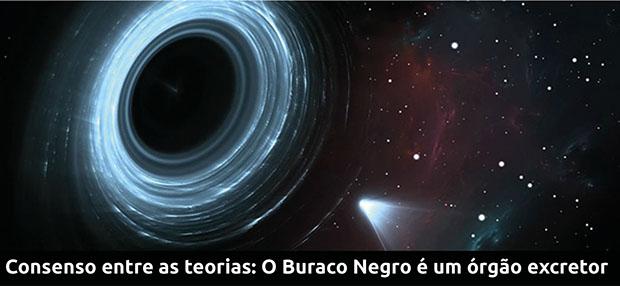Consenso entre as teorias: Buraco negro é um órgão excretor.